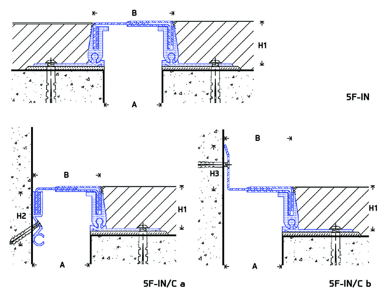 5F-IN