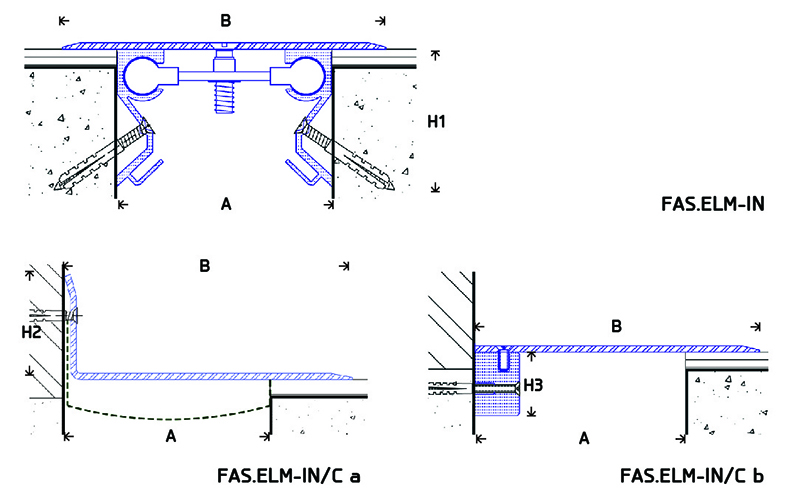 FAS.ELM-IN