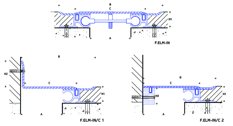 F.ELM-IN